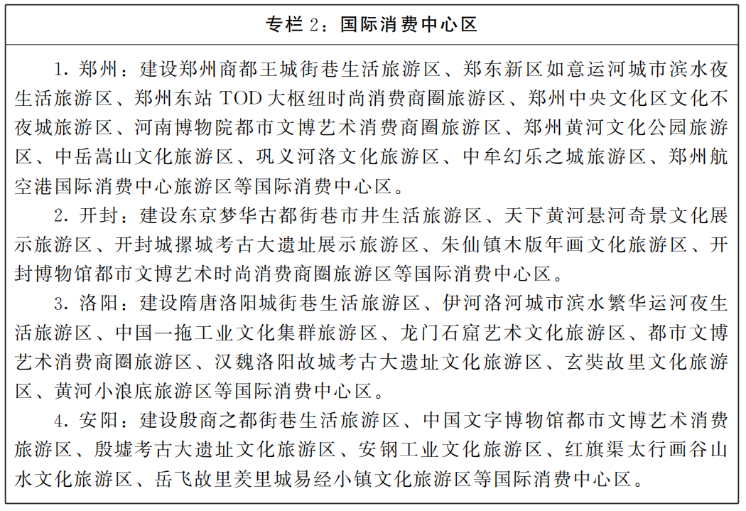河南省人民政府办公厅关于印发黄河古都群世界级旅游目的地建设规划（2025—2035年）的通知
