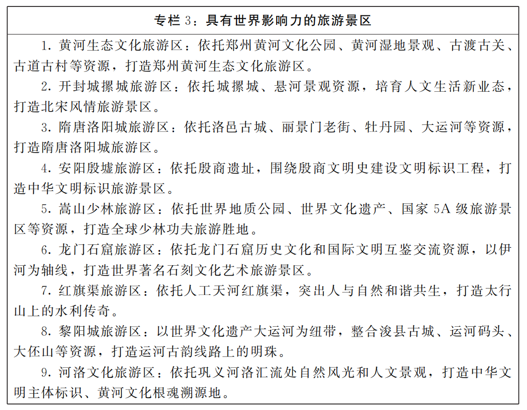 河南省人民政府办公厅关于印发黄河古都群世界级旅游目的地建设规划（2025—2035年）的通知